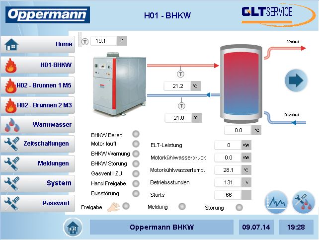 Oppermann